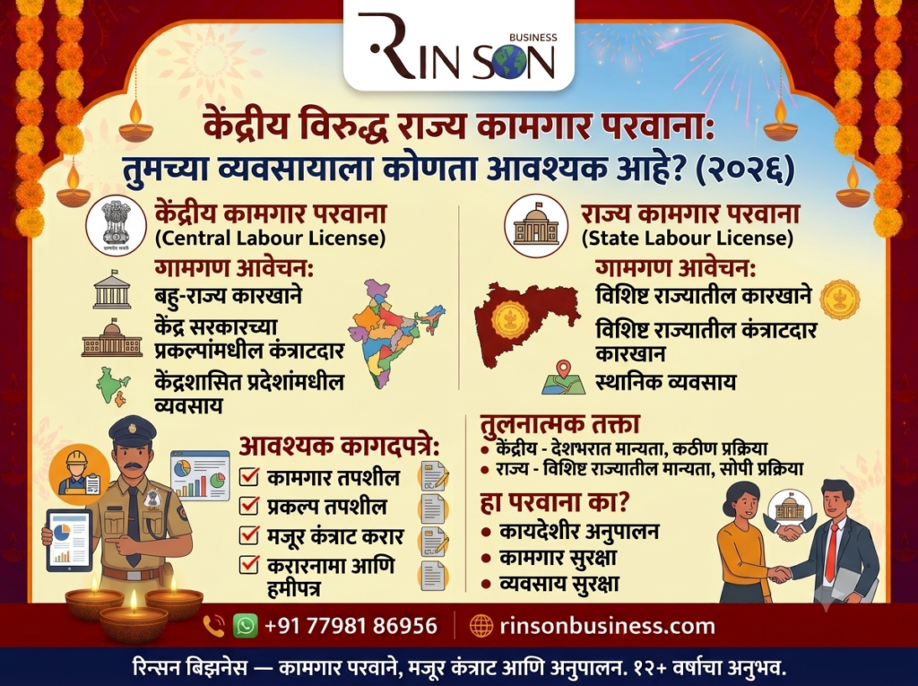 केंद्रीय विरुद्ध राज्य कामगार परवाना: तुमच्या व्यवसायाला कोणता आवश्यक आहे? (२०२६)