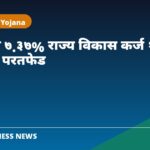 महाराष्ट्र राज्य विकास कर्ज परतफेड