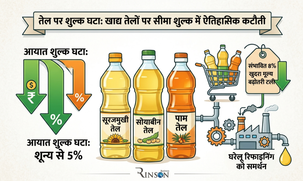 Edible Oil Duty Cut: सूरजमुखी, सोयाबीन और पाम तेल पर शुल्क घटा, कीमतों पर कितना असर?
