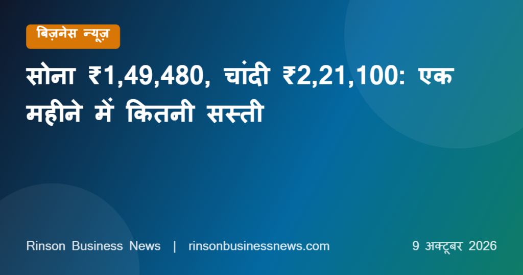 Gold Silver Price Today: सोना ₹1,49,480 और चांदी ₹2,21,100, एक महीने में सोना 2.4% व चांदी 7.5% सस्ती